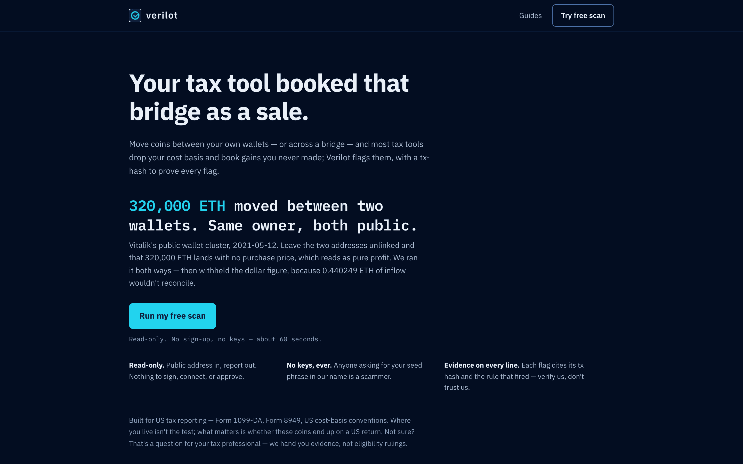 Verilot home page: the headline 'Your tax tool booked that bridge as a sale.' over a dark navy page, with the free scan call to action